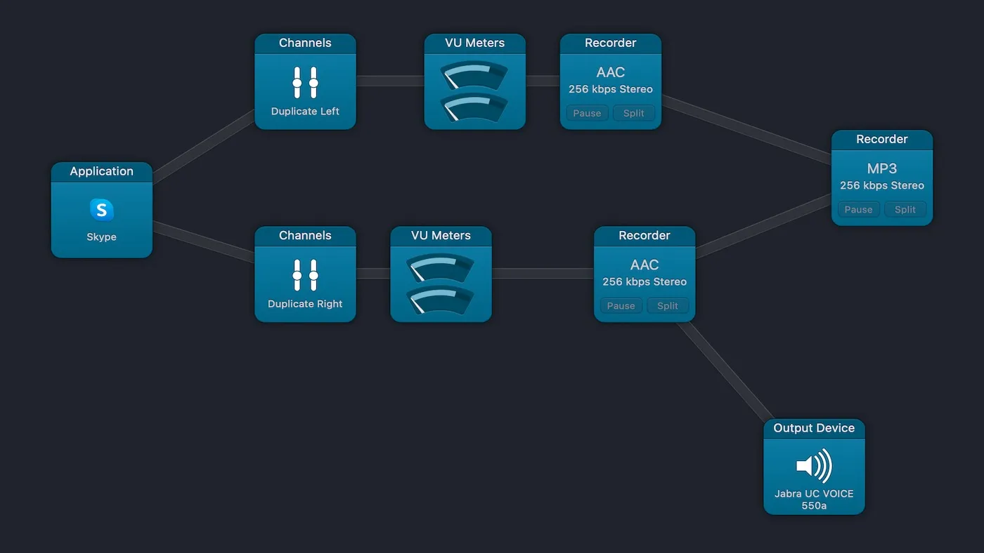 محیط Audio Hijack در مک + دانلود Audio Hijack با اپ استور مک ای زی