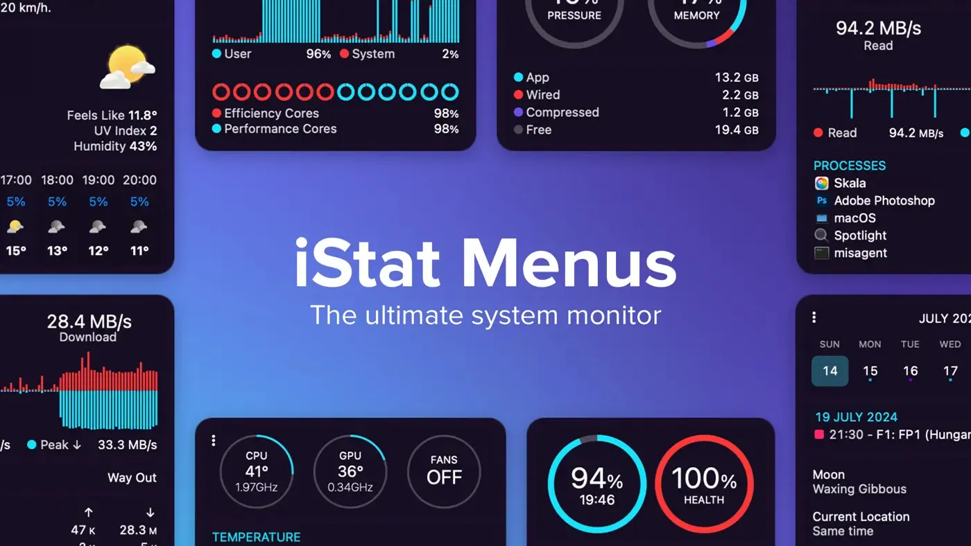 محیط iStat Menus در مک + دانلود iStat Menus با اپ استور مک ای زی