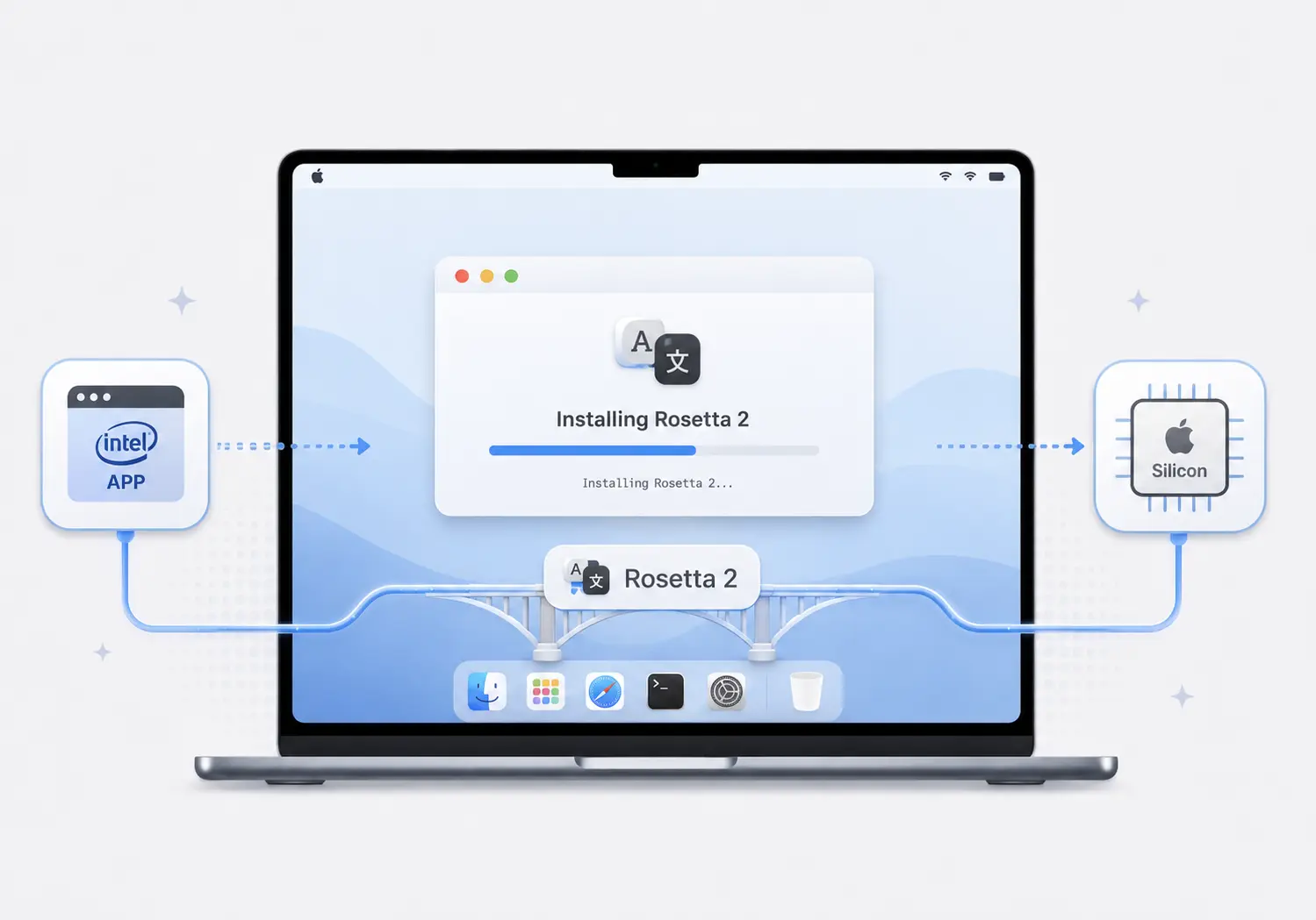 آموزش نصب روزتا روی مک؛ راهنمای کامل Rosetta 2 برای مک‌های Apple Silicon
